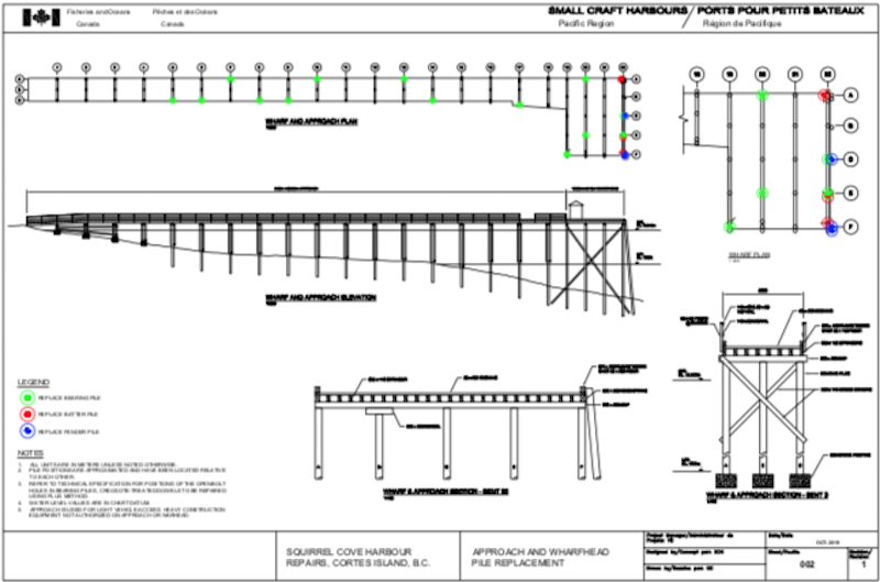 The next phase begins