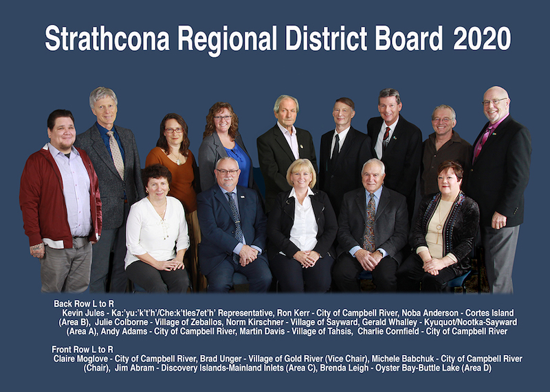 A group picture of the Strathcona Regional District Board in 2020 against a blue background