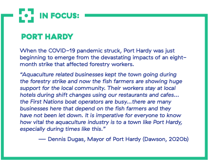 fish farms help Port Hardy